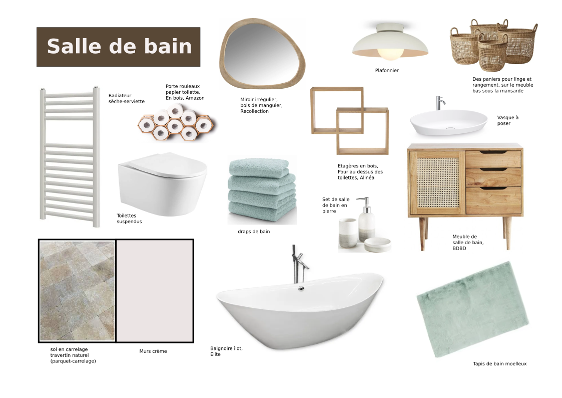 planche inspiration salle de bains
              />
            </div>
            <div class=